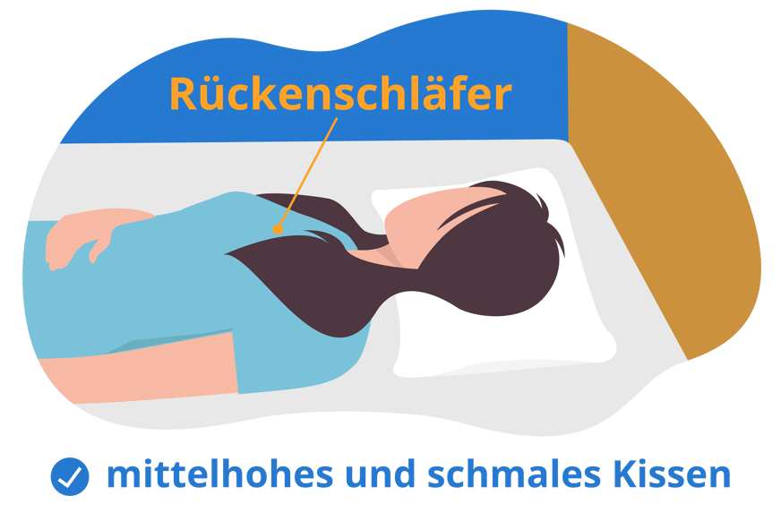 höhe rückenschläferkissen